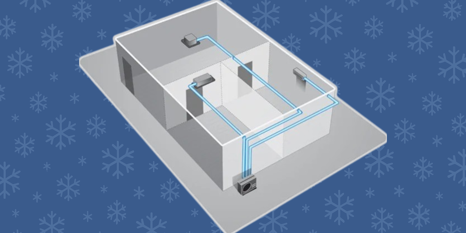 Sistemas Multi Split de Ar Condicionado